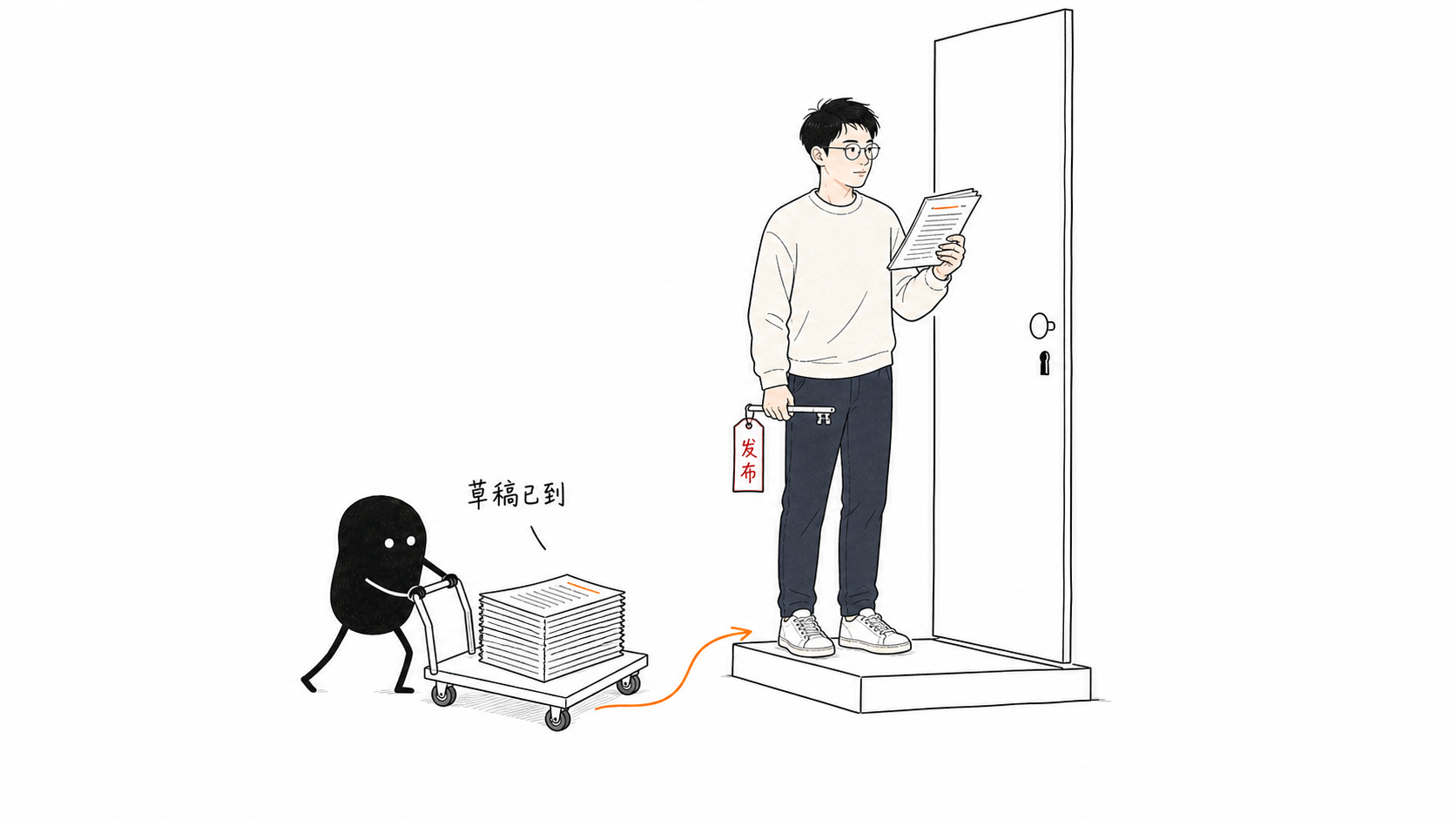 小黑把草稿送到发布门前,Ethan 拿着钥匙